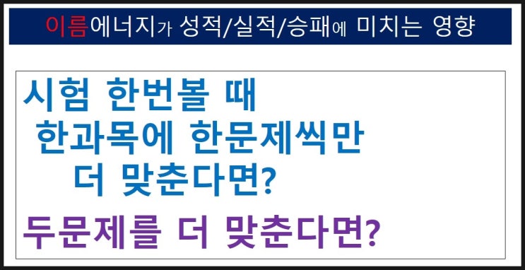 공부 잘하는 이름, 어떻게 확인하나?