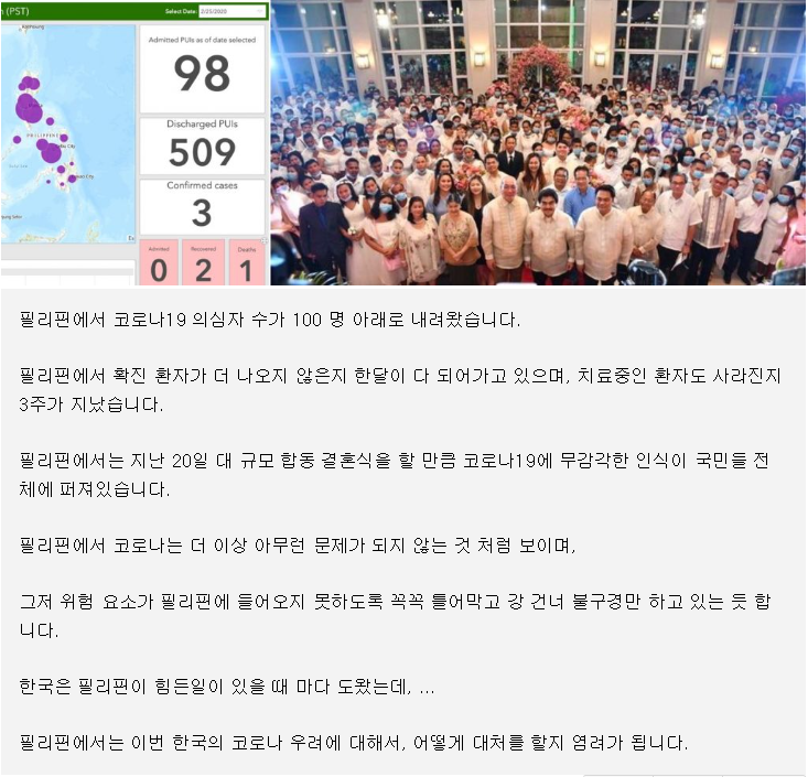  *필리핀 코로나19 의심자수 100아래로