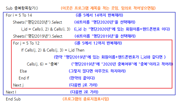  왕 초보용 엑셀 매크로(VBA) 배우기 - 2 (중복 행 찾기 1/4)