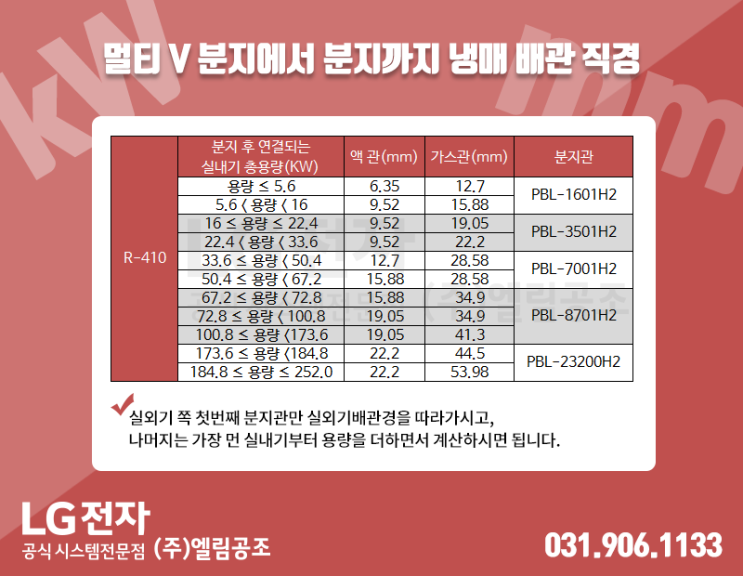  멀티브이 분지에서 분지까지 냉매 배관 직경