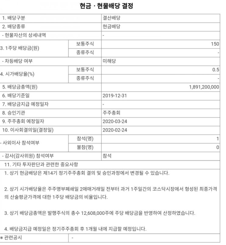  저평가 원익머트리얼즈 배당 주당 150원