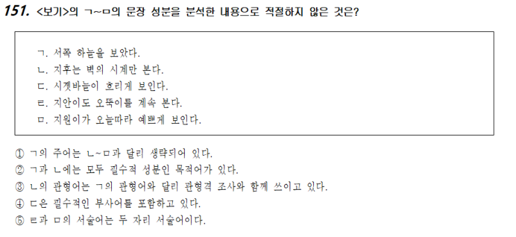  국어-화작문76(문장)