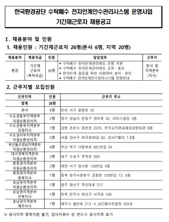  [채용][한국환경공단] 수탁폐수 전자인계인수관리시스템 운영사업 기간제근로자 채용공고