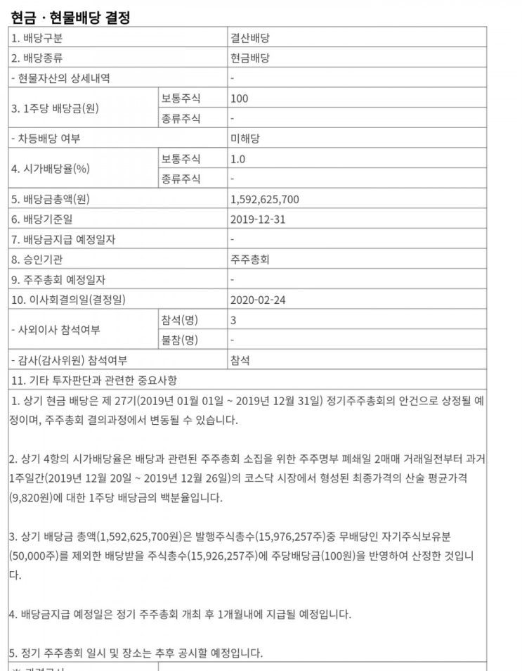  탑엔지니어링 현금배당 주당 100원