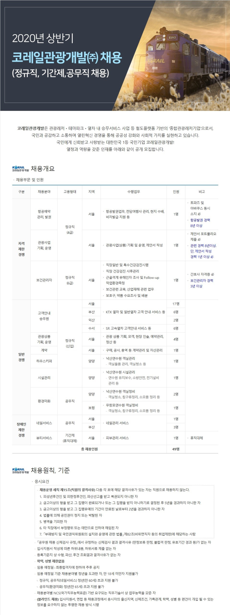  [채용][코레일관광개발(주)] 2020년도 상반기 공개채용