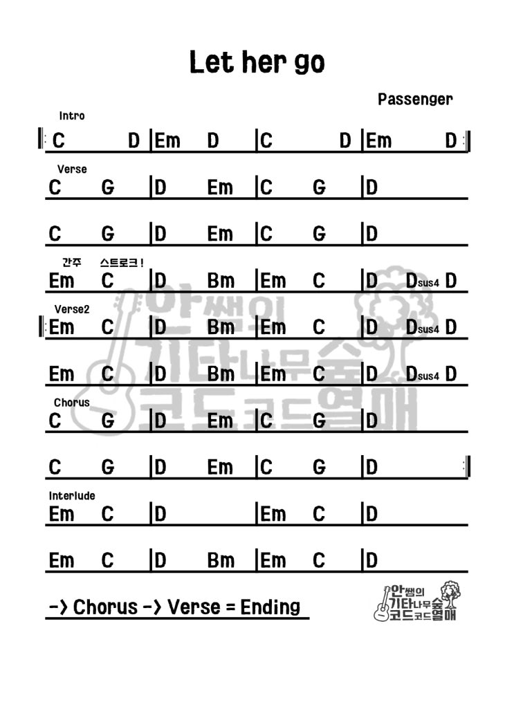 Passenger - Let her go [기타코드 악보]