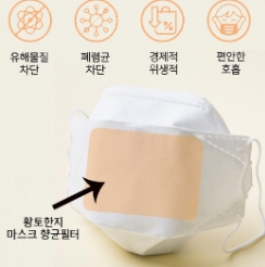  가성비 좋은 개별포장일회용마스크 제품추천 리스티입니다. 