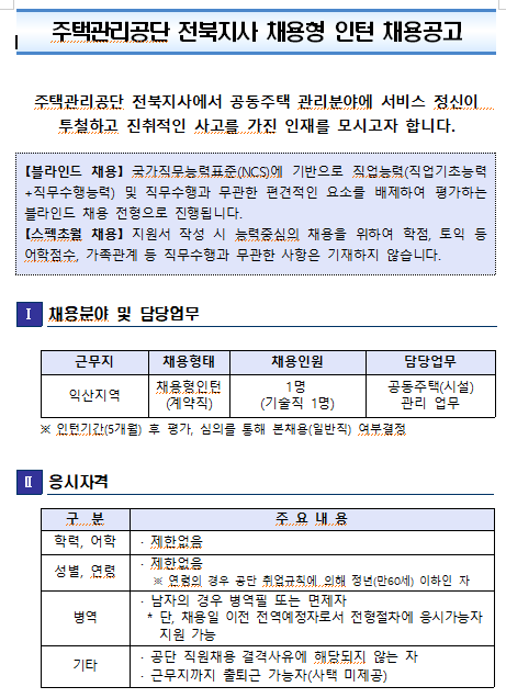 [채용][주택관리공단] 전북지사(익산권) 채용형 인턴(기술) 채용공고