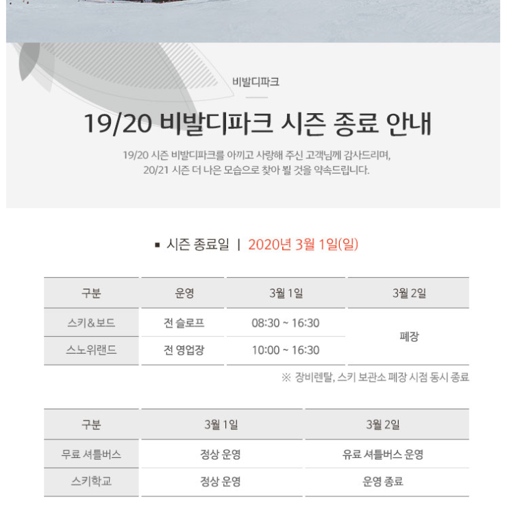  19/20 비발디파크 시즌 종료 => 3월1일(일요일)