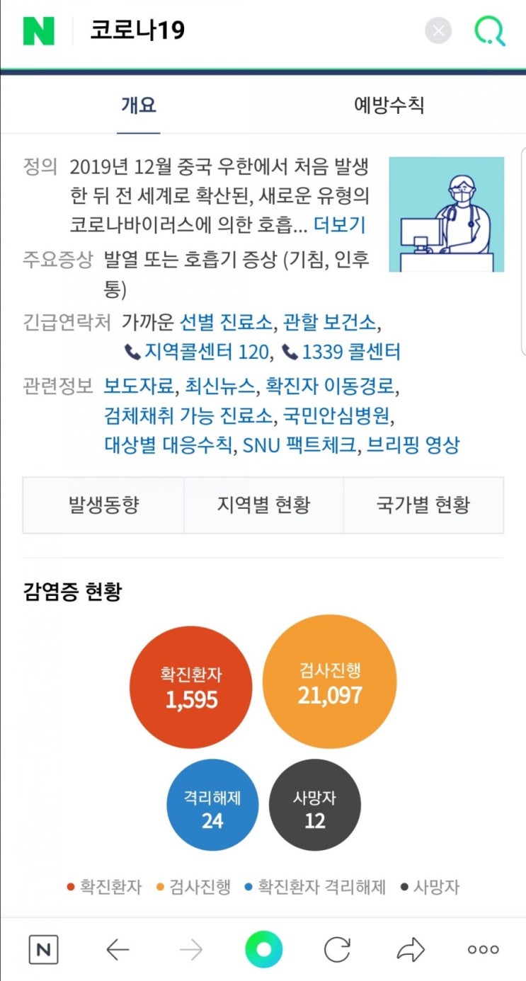  코로나19 임상시험, 길리어드 렘데시비르, 코미팜 파나픽스