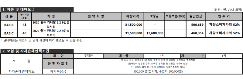 2020 올뉴 카니발 디젤 9인승 장기렌트 ☆3월 일반, 프로모션 견적서 안내☆ 이 가격 무엇?!!? : 네이버 블로그 2020 올뉴 카니발 디젤 9인승 장기렌트 ☆3월 일반, 프로모션 견적서 안내☆ 이 가격 무엇?!!? : 네이버 블로그