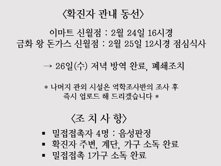 서울 양천구, 광명시, 관악구 코로나19 확진자 이동경로 및 동선확인