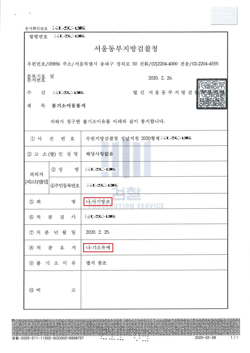 사기방조, 인출, 송금 등 혐의 1