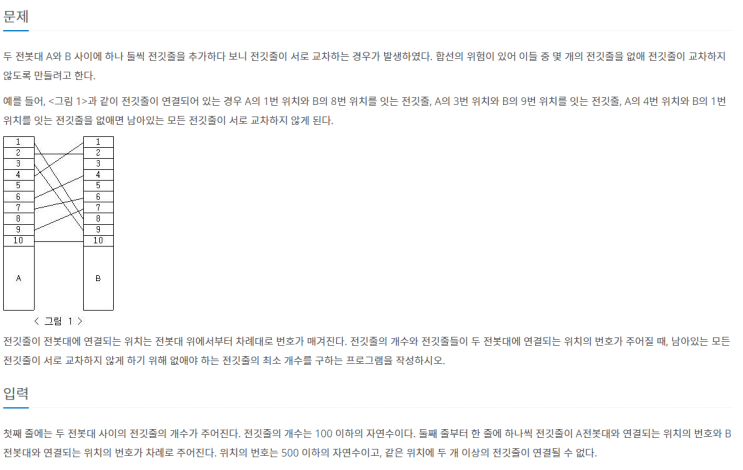 백준 2565번 파이썬(with python) 전깃줄. 동적계획법(Dynamic programming) 백준 2565번 파이썬(with python) 전깃줄. 동적계획법(Dynamic programming)