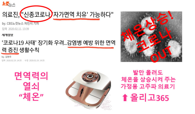  올리고365 고주파온열기 임대 렌탈