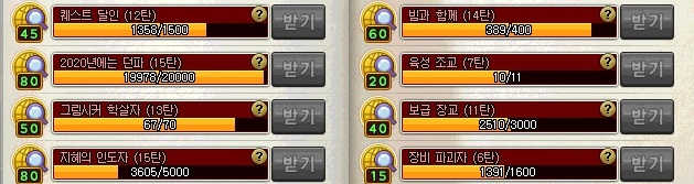  [던파] 2월 4주차 인도헬 정산