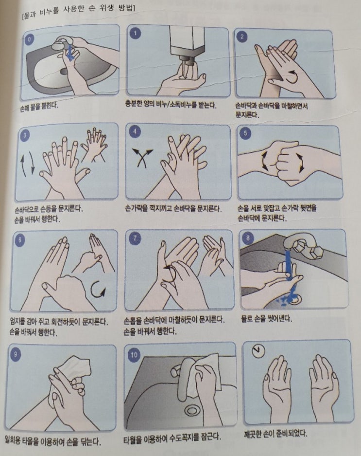  손소독제와 손 세정제 차이, 감염병 예방을 위한 올바른 손 씻기 방법