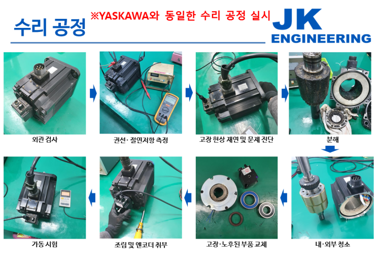 서보모터 수리공정