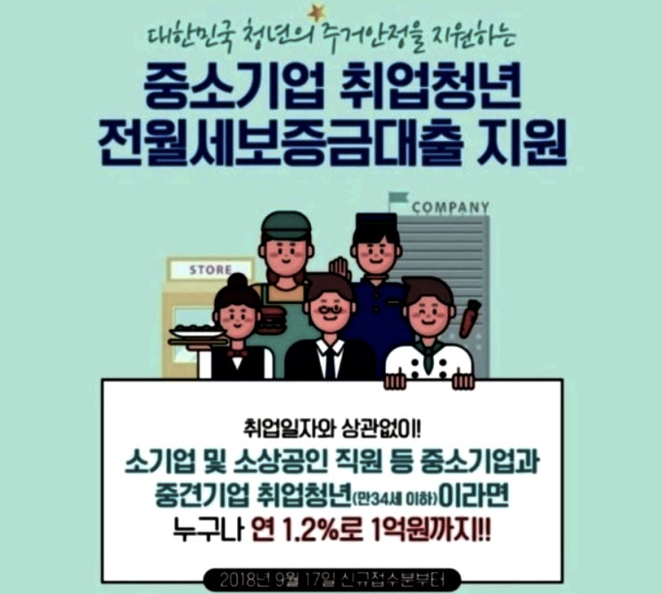  중소기업 청년 전세자금대출 조건 알아봤습니다.