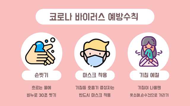  코로나19 감염 예방 수칙 안내!