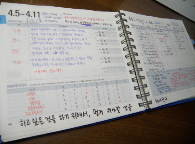  배움에 있어 기본이 되는 공부방법