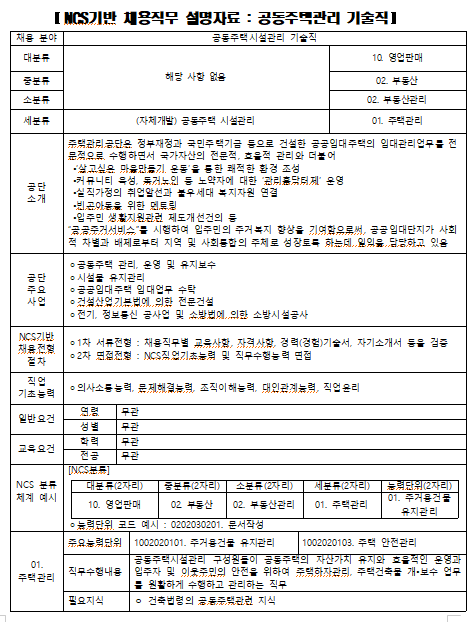 [NCS 직무 설명자료] 공동주택관리 기술직