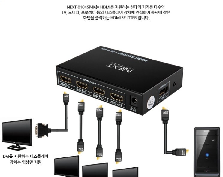  HDMI 분배기 / HDMI 영상 분배기 / HDMI 모니터 분배기 / HDMI TV 영상 분배기 / HDMI 공유기