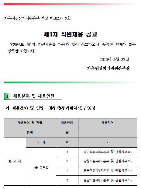  [채용][가축위생방역지원본부] (제2020-7호)제1차 직원채용 공고