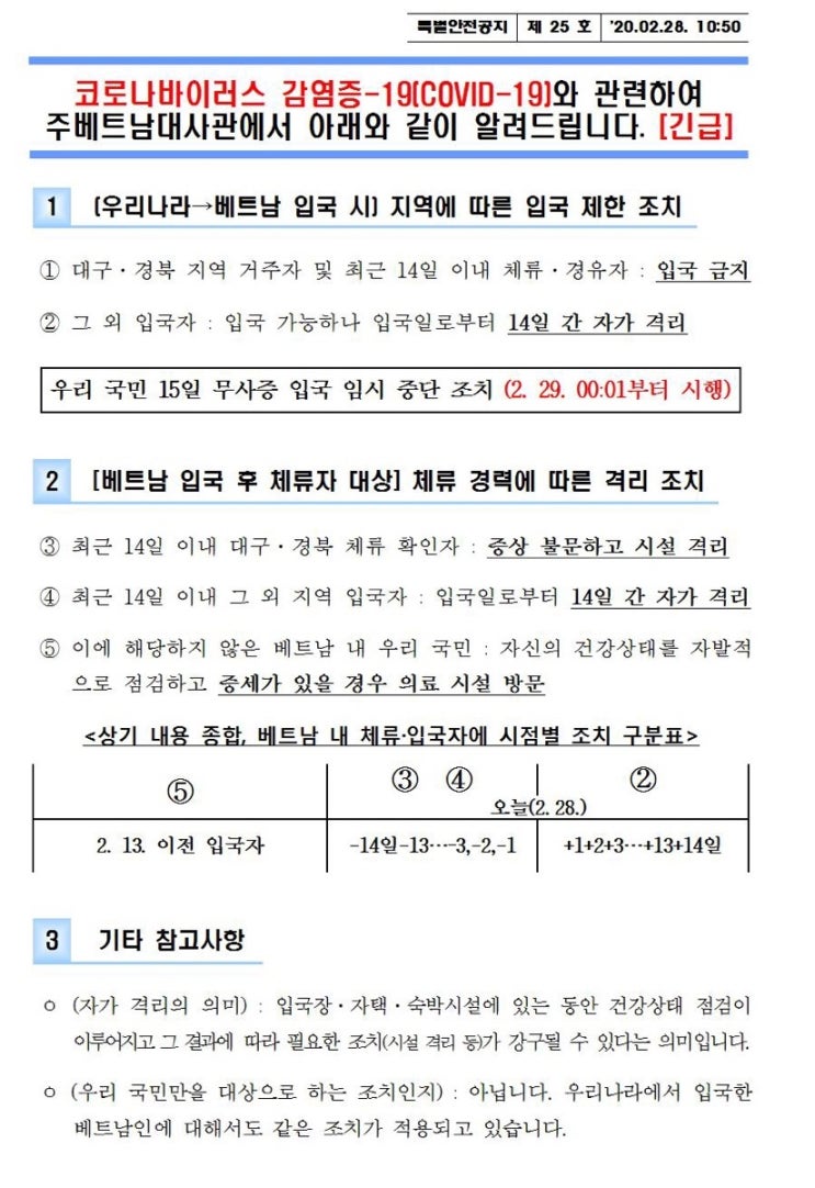 코로나 관련 베트남 입국 제한 코로나 관련 베트남 입국 제한