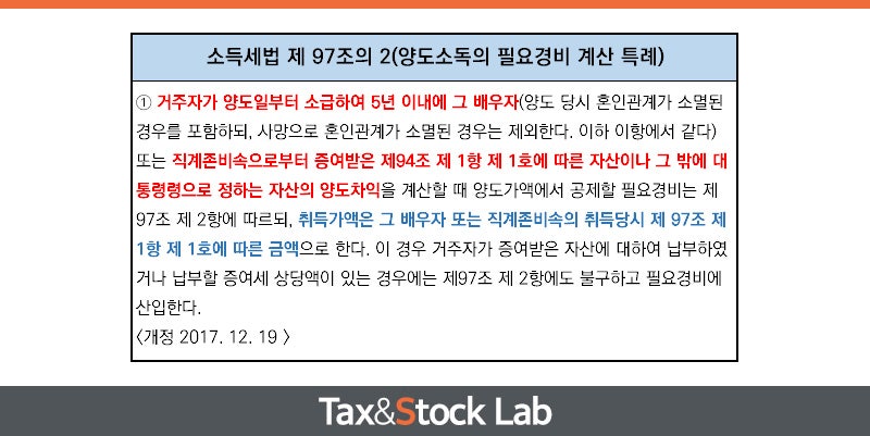 이익소각 배우자 증여한도 6억원 2