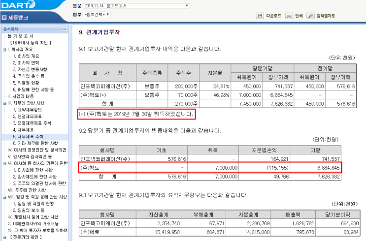 세틀뱅크에서 취득한 (주)헥토