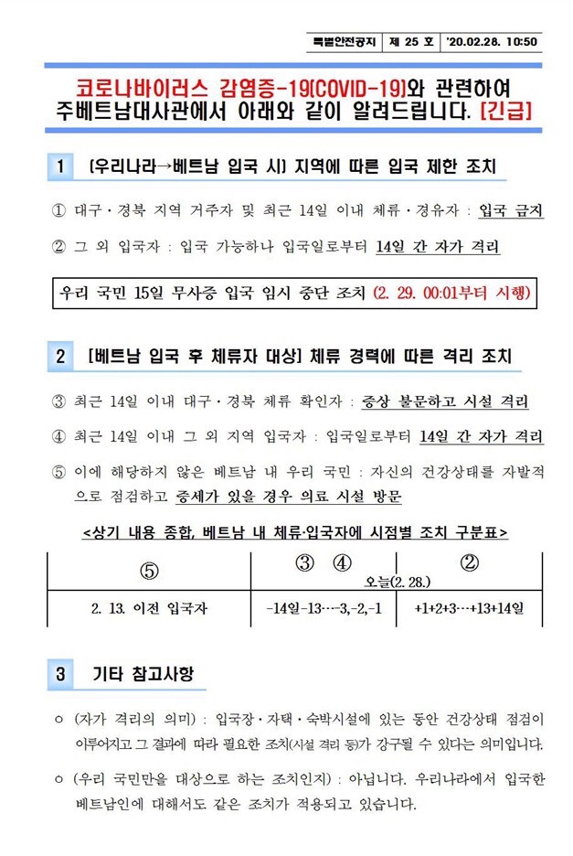 베트남 전 지역 무사증 입국 임시 중단에 따른 안내