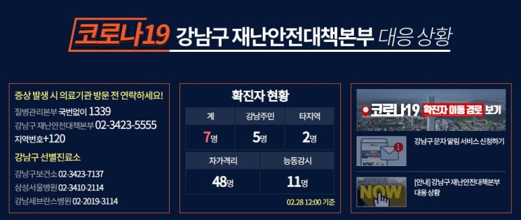  우리동네 강남구 코로나19 확진자, 자가격리, 능동감시 등 대흥현황 및 확진자 이동경로 정보공지 강남구 재난안전대책본부 응원합니다.