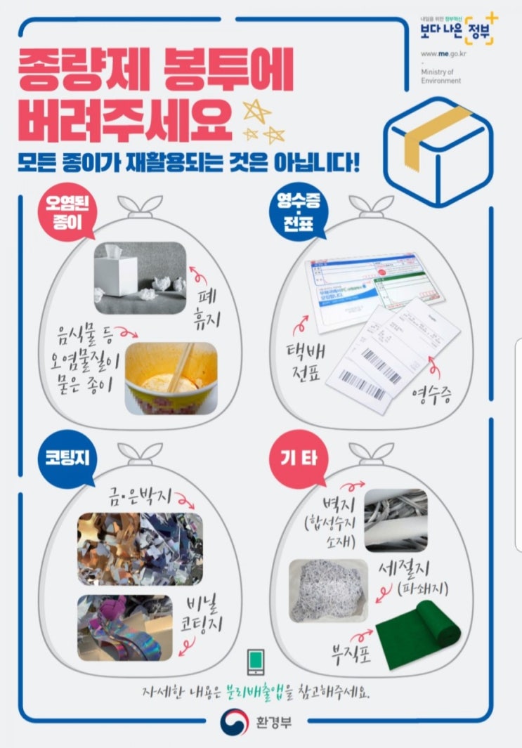  폐지대란.끝? 종이 분리수거 스트레스,종이사용 줄이는 방법이 필요함