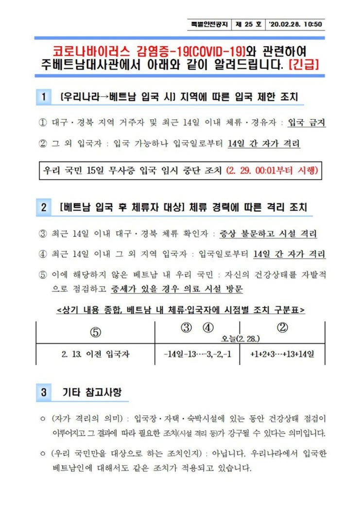 주베트남대사관 베트남 무비자 입국 중단 관련 공지입니다.