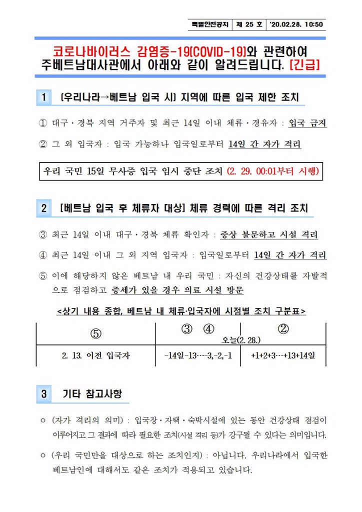  베트남 코로나 대응(한국인 입국금지 조치)