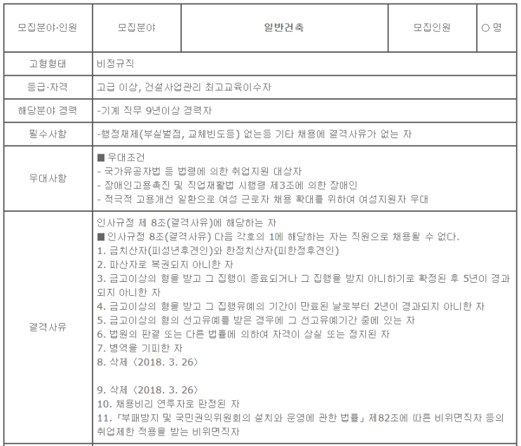 [채용][(주)한국건설관리공사] 건설사업관리분야별기술인(기계)