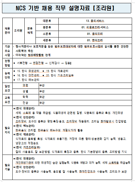  [NCS 직무 설명자료] 조리원