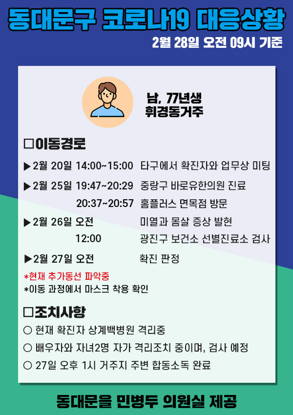 동대문구 코로나 확진자 발생. 동선 파악 중 동대문구 코로나 확진자 발생. 동선 파악 중