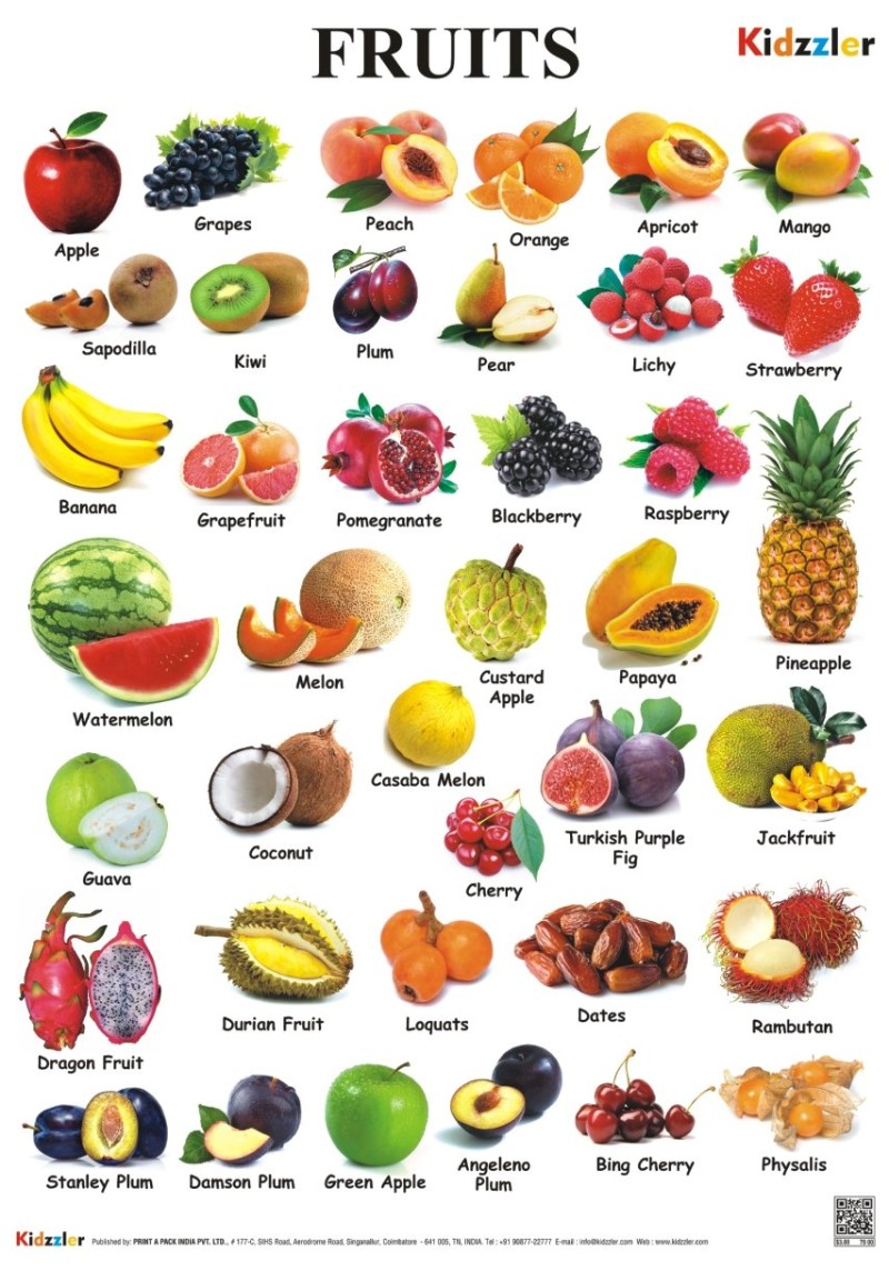 과일 영어로 - Fruit 의 종류 이름 별로 다 먹어보고 싶다구@ A Piece Of Fruit? Fruits? : 네이버 블로그