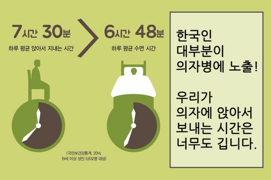  NEAT시대 1