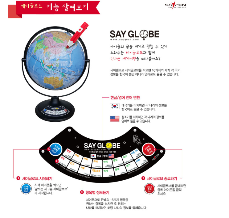  말하는 지구본 세이펜 세이 글로브 say globe