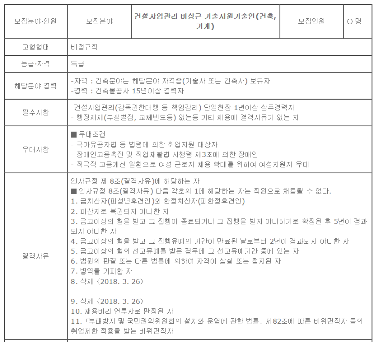  [채용][(주)한국건설관리공사] 건설사업관리 비상근 기술지원기술인(건축,기계)