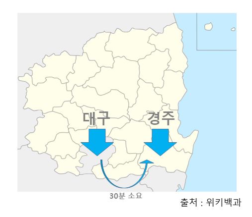 내일로 3일권 티켓, 경상북도 대구에서 경주 여행 코스