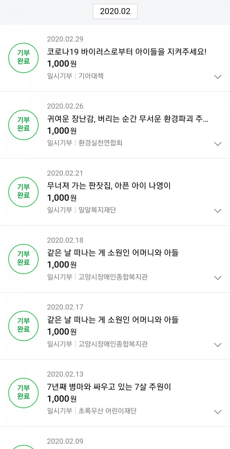 코로나 19 관련 <b>기부</b>한 연예인 정리: 코로나 관련 <b>기부</b>한 기업... 