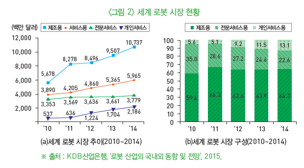 원더 랜드 SeK2005 아라미즈 잡화