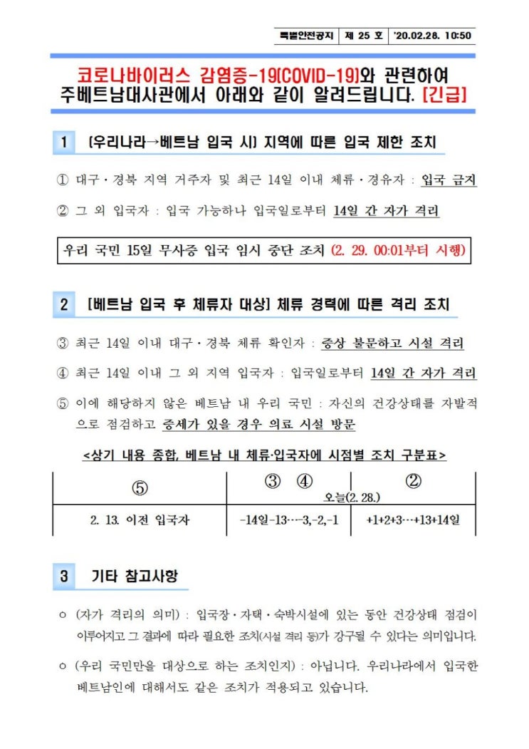  [여행정보] 베트남 입국 한국인 무비자 입국금지 조치, 사실상 베트남 여행 불가