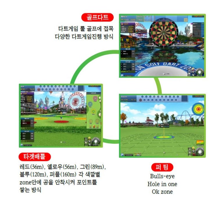 주니어골프 키즈골프 동탄골프 스내그골프