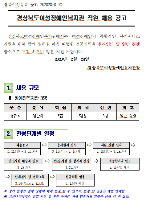  [채용][경북행복재단] 경상북도여성장애인복지관 직원 채용 공고(제2020-01호)
