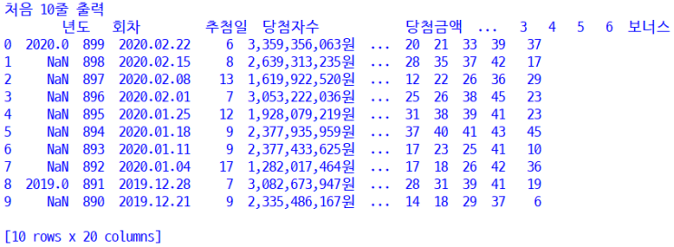  [데이터과학 #1] 로또 1등 당첨번호 엑셀 파일을 파이썬 코드로 주물러(?)보자~ LottoVis v1.0 ^^)